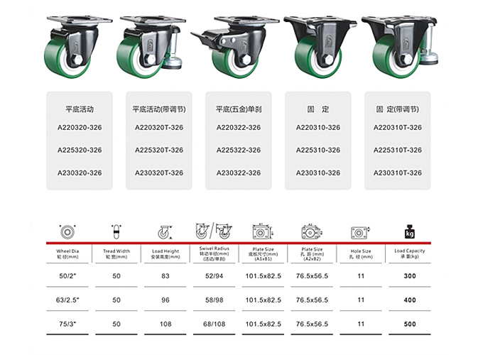 綠色（sè）低重心萬向腳輪